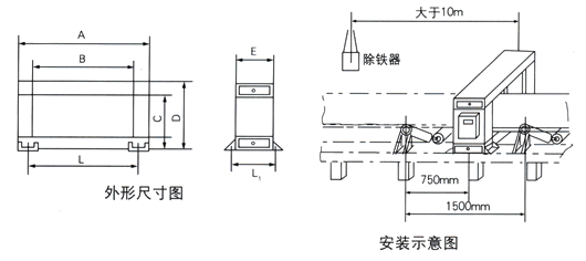 金屬探測(cè)儀外形尺寸、安裝示意圖